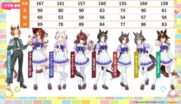 今年追加のウマ娘DKPIすぎない？のサムネイル画像