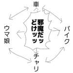 ウマ娘世界の交通事情ってのサムネイル画像