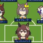 真面目にウマ娘でサッカーチームを組んでみたらのサムネイル画像