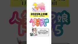 ウマ娘人気トップ5【2025年上半期】をライブシアターメドレー動画の再生回数から発表のサムネイル画像
