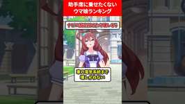 助手席に絶対乗せたくないウマ娘ランキング #ウマ娘プリティーダービーのサムネイル画像