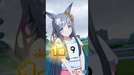 【ウマ娘 プリティーダービー】クロノジェネシス 勝利演出のサムネイル画像