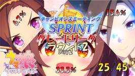 【ウマ娘】 10月 チャンピオンズミーティング 電撃戦ラウンド2 2日目 #127のサムネイル画像