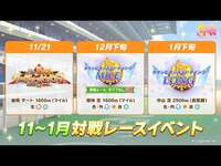 【ウマ娘】チャンミオープン用に本育成【LIVE】のサムネイル画像