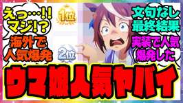 『ウマ娘で一番人気なのって誰？人気ランキングがヤバすぎると話題になってる件』に対するみんなの反応集 まとめ ウマ娘プリティーダービー レイミンのサムネイル画像