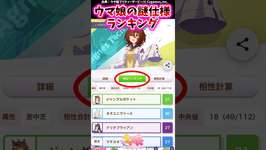 ウマ娘謎仕様ランキングに対するみんなの反応集 #shgorts #ウマ娘 #ウマ娘プリティーダービーのサムネイル画像