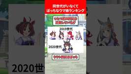 同世代がいなくてぼっちなウマ娘ランキング #ウマ娘プリティーダービーのサムネイル画像