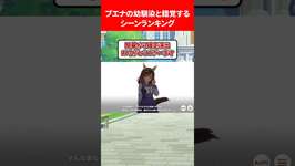 ブエナの幼馴染と錯覚するシーンランキング #ウマ娘のサムネイル画像