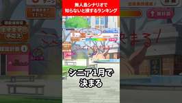 無人島シナリオで知らないと必ず損するランキング #ウマ娘プリティーダービーのサムネイル画像