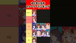 ゆく年くる年トレーナーランキング！#反応集 #ウマ娘プリティーダービー #ウマ娘 #shortsのサムネイル画像