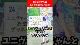 ヒシミラクルの5月の予定ランキング #ウマ娘プリティーダービーのサムネイル画像
