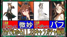 【ゆっくりウマ娘】3分でわかる今年は微妙の11.29クリスマスイベントキャラガチャ解説動画【biimシステム】のサムネイル画像