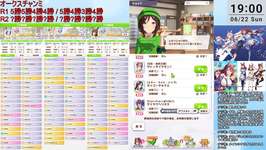 【ウマ娘】オークスチャンミラウンド1②/嫁シーザリオ/姫アヤベさん/クリオグリ/20戦18勝【チャンピオンズミーティンググレードリーグ】のサムネイル画像