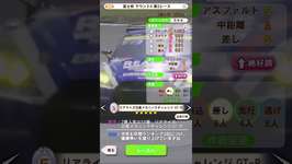 【ウマ娘風 SUPER GT車両紹介】No.23 リアライズ日産メカニックチャレンジGT-R　#supergt #umamusume #ウマ娘 #shorts #gtrのサムネイル画像