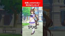初見じゃ分からない呼び名ランキング #ウマ娘プリティーダービーのサムネイル画像