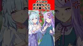 メジロのお清楚な方とおス●ベな方に対するトレーナーの反応集#ウマ娘 #反応集 #shorts #メジロのサムネイル画像