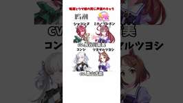 【鳴潮】ウマ娘と鳴潮の同じ声優が演じているキャラ【Wuthering Waves】#鳴潮のサムネイル画像