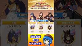 【ウマ娘】追込艦隊の11月LoH 1日目ダイジェストのサムネイル画像