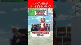 シングレ2期がアツすぎるランキング #ウマ娘プリティーダービーのサムネイル画像