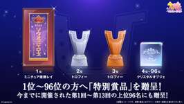 【ウマ娘】リーグオブヒーローズのリアル賞品がいろいろ物議をかもしてる件【チャンミLong】のサムネイル画像