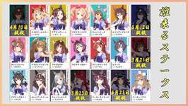 【ウマ娘】【初見さん大歓迎！】　お昼恒例誰来るステークス　Day 459のサムネイル画像