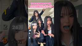 うちらが噂のウマ娘ラップリミックスverいいね数ランキングTop5のサムネイル画像