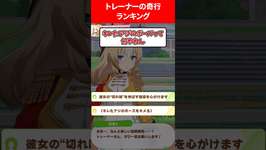 トレーナーの奇行ランキング #ウマ娘プリティーダービーのサムネイル画像