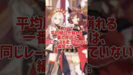 【ウマ娘】LOHで同じラインがいい理由のサムネイル画像