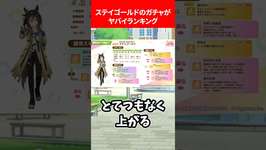 ステイゴールドのガチャがヤバすぎる… #ウマ娘のサムネイル画像