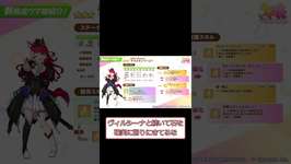 ウマ娘にラヴズオンリーユー実装！の反応集#shorts#競馬 #2chのサムネイル画像