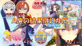 【ウマ娘】 12月 チャンミグレードA決勝 今月の成果はいかに。そしてガチャとイベスト  #172のサムネイル画像