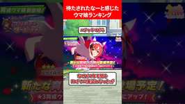 待たされたと感じたウマ娘ランキング #ウマ娘プリティーダービーのサムネイル画像