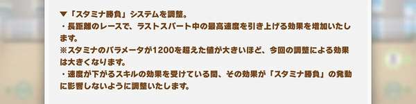 【疑問】調整後のスタミナ勝負の効果はどうなった？のサムネイル画像