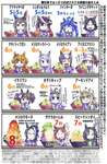 【ウマ娘】オグリ…のサムネイル画像