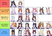 【ウマ娘】異性同室いいよねのサムネイル画像